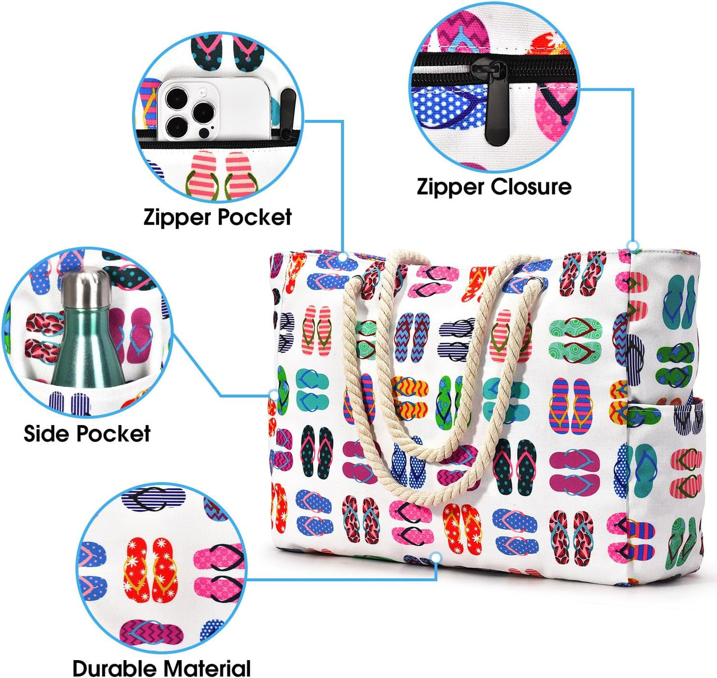 Waterproof Oversized Beach Tote Bag 20L Sandproof Zip Travel Carryall