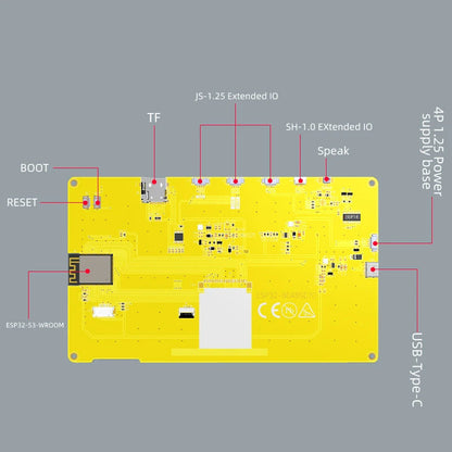 ESP32-S3 LVGL Development Board With LCD Graphic Display Capacitive Screen