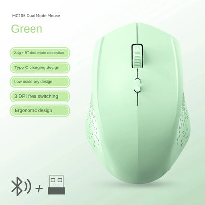 Bluetooth 5.2 + 2.4G Wireless Gaming Mouse – Silent Rechargeable