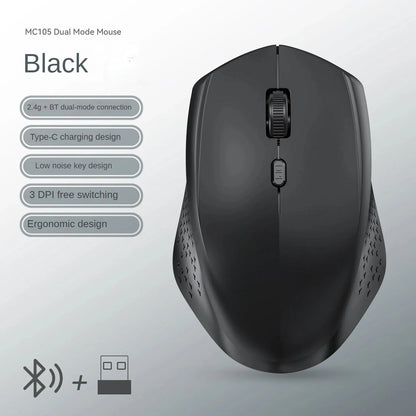 Bluetooth 5.2 + 2.4G Wireless Gaming Mouse – Silent Rechargeable