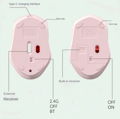 Bluetooth 5.2 + 2.4G Wireless Gaming Mouse – Silent Rechargeable