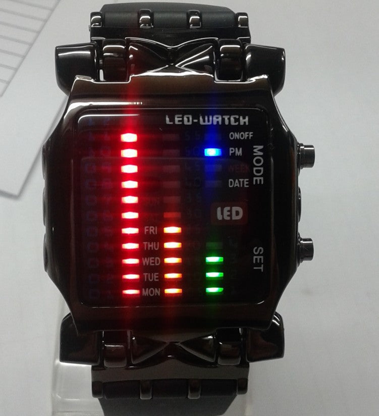 Business Watch