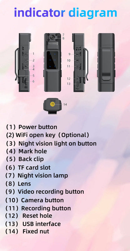 GPS Drone with Camera