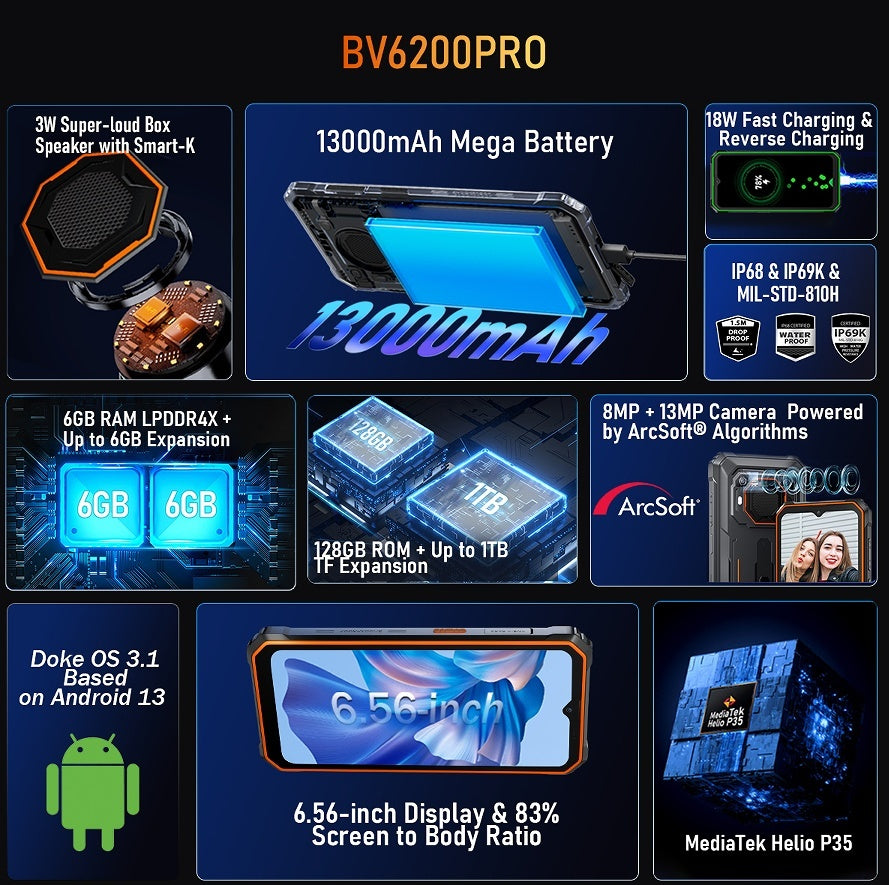Téléphone portable BV6200PRO