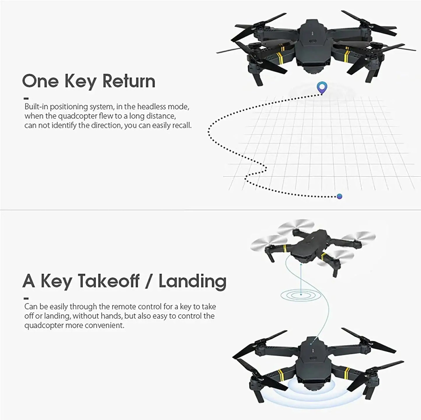 4K HD Dual Camera FPV Drone