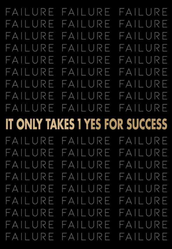 Success Text Canvas Painting Business Inspirational Quotes Wall Art Poster