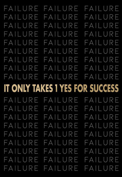 Success Text Canvas Painting Business Inspirational Quotes Wall Art Poster