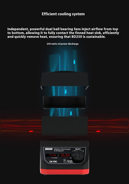 SKYRC Sky Innovation BD250 Discharger High Power 250W