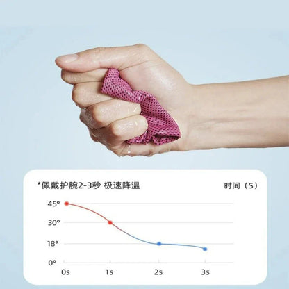 Cold-Sensing Sports Wristbands – Ice Silk Cooling Sweatbands