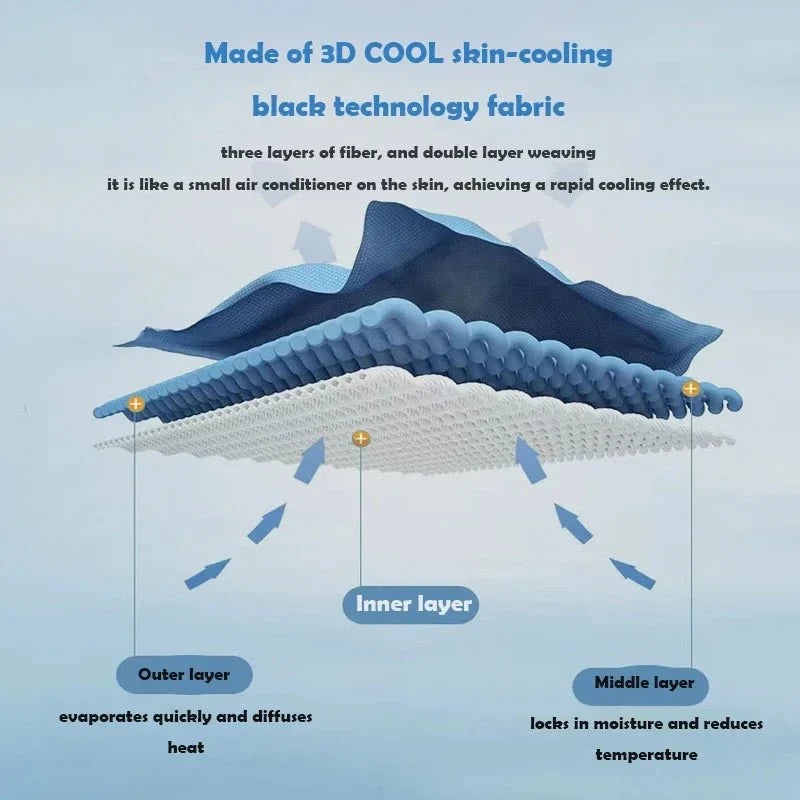 Cold-Sensing Sports Wristbands – Ice Silk Cooling Sweatbands