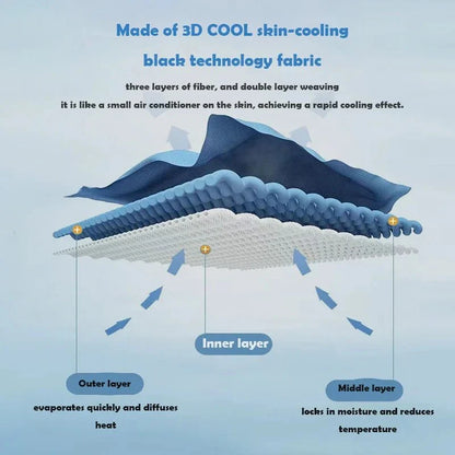 Cold-Sensing Sports Wristbands – Ice Silk Cooling Sweatbands