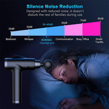 Pistolet de massage LCD pour fasciite, amincissant, relaxant les muscles du corps, du dos, massage profond des épaules, des tissus, des pieds, du cou, vibration Le K6J0