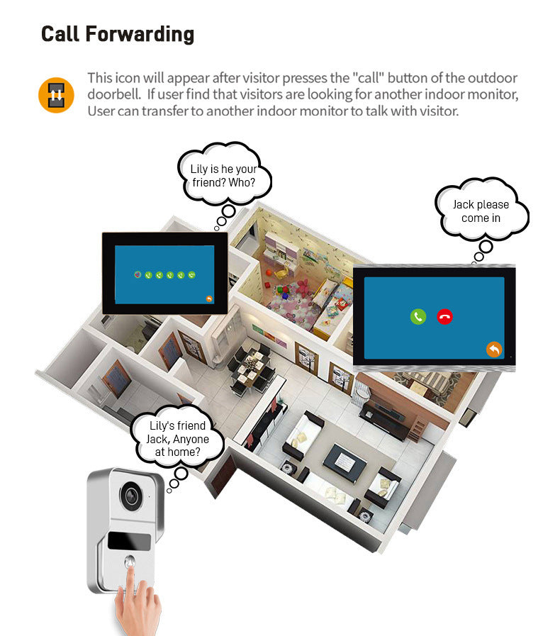 Vidéophone 1V2, surveillance en temps réel, sonnette sans fil, système d'interphone intelligent