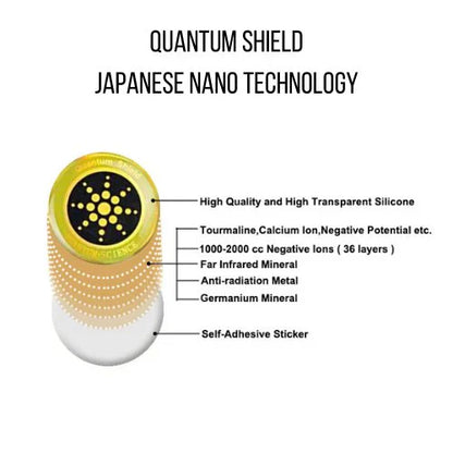 EMF Protection Stickers 6 Pack – Anti Radiation Shield for Phones & Electronics