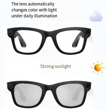 AI Camera Smart Glasses – HD Video, Voice Calls, Translation & Object Recognition | Smart Wearable Tech