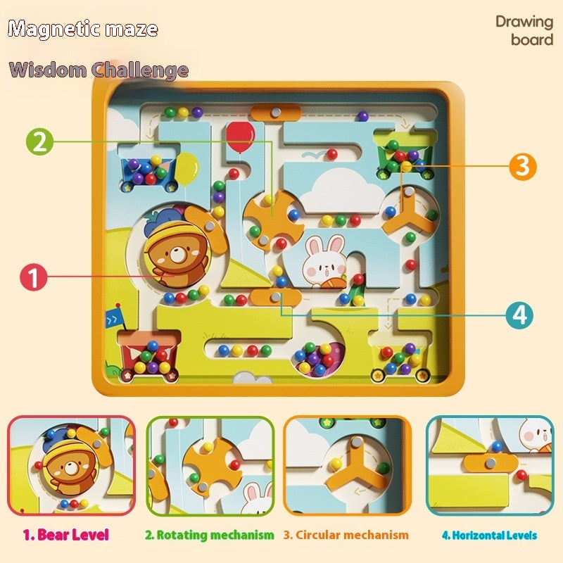 Tablette de dessin magnétique pour enfants, jouet d'éveil et d'éducation précoce pour bébé, contrôle du stylo