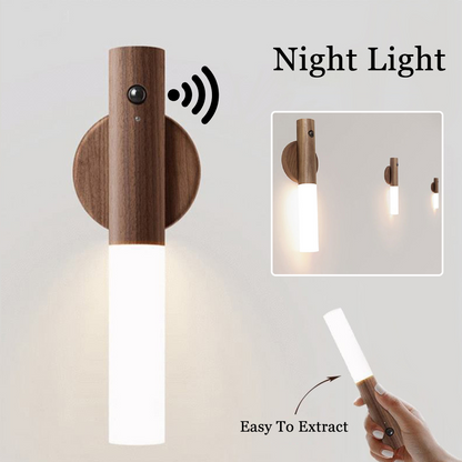 Motion Sensor LED Night Light – Magnetic Auto Wall Light for Home Safety