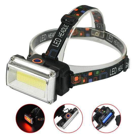 Projecteur LED en plastique rechargeable à forte luminosité