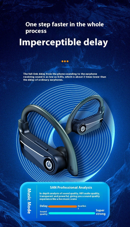 Wireless Bluetooth Headset Large Power Hanging Ear Noise Reduction