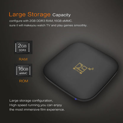 Android 10.0 X96 H96 Set Top Box