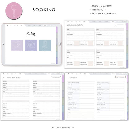 Digital Vacation Planner PDF | Travel Itinerary & Budget Organizer, GoodNotes, Notability