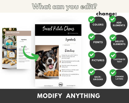Pet Care Bundle: Ebook, Checklists, Recipe Book (MRR + PLR)