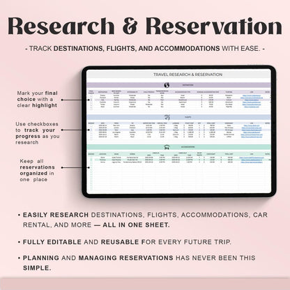 Ultimate Travel Planner Google Sheets Digital Trip Planner Travel Itinerary Budget Spreadsheet Vacation Holiday Organizer Packing checklist