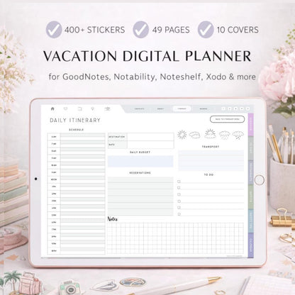 Digital Vacation Planner PDF | Travel Itinerary & Budget Organizer, GoodNotes, Notability