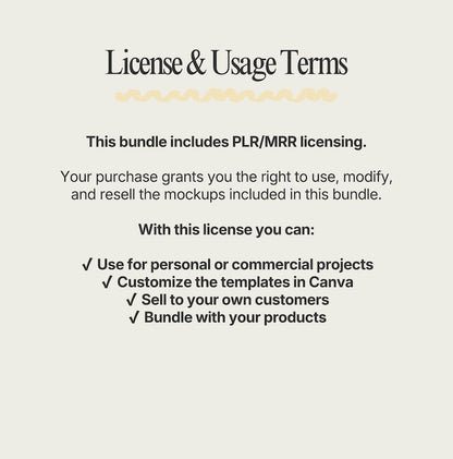 800+ Canva Mockup Templates Bundle: Digital Product Mockups (PLR/MRR)