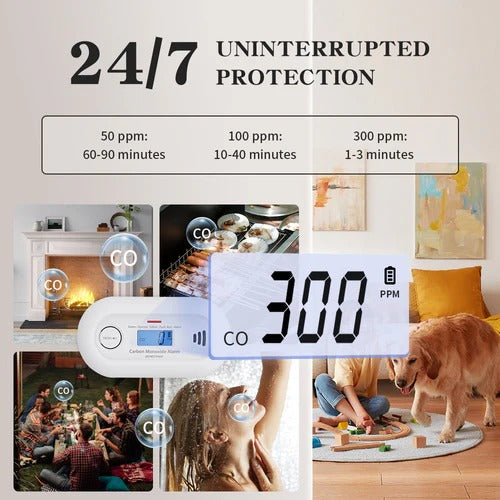 Carbon Monoxide Detector 10-Year Battery LCD Display 85dB Alarm