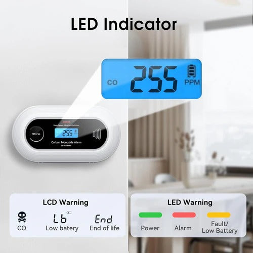 Carbon Monoxide Detector 10-Year Battery LCD Display 85dB Alarm