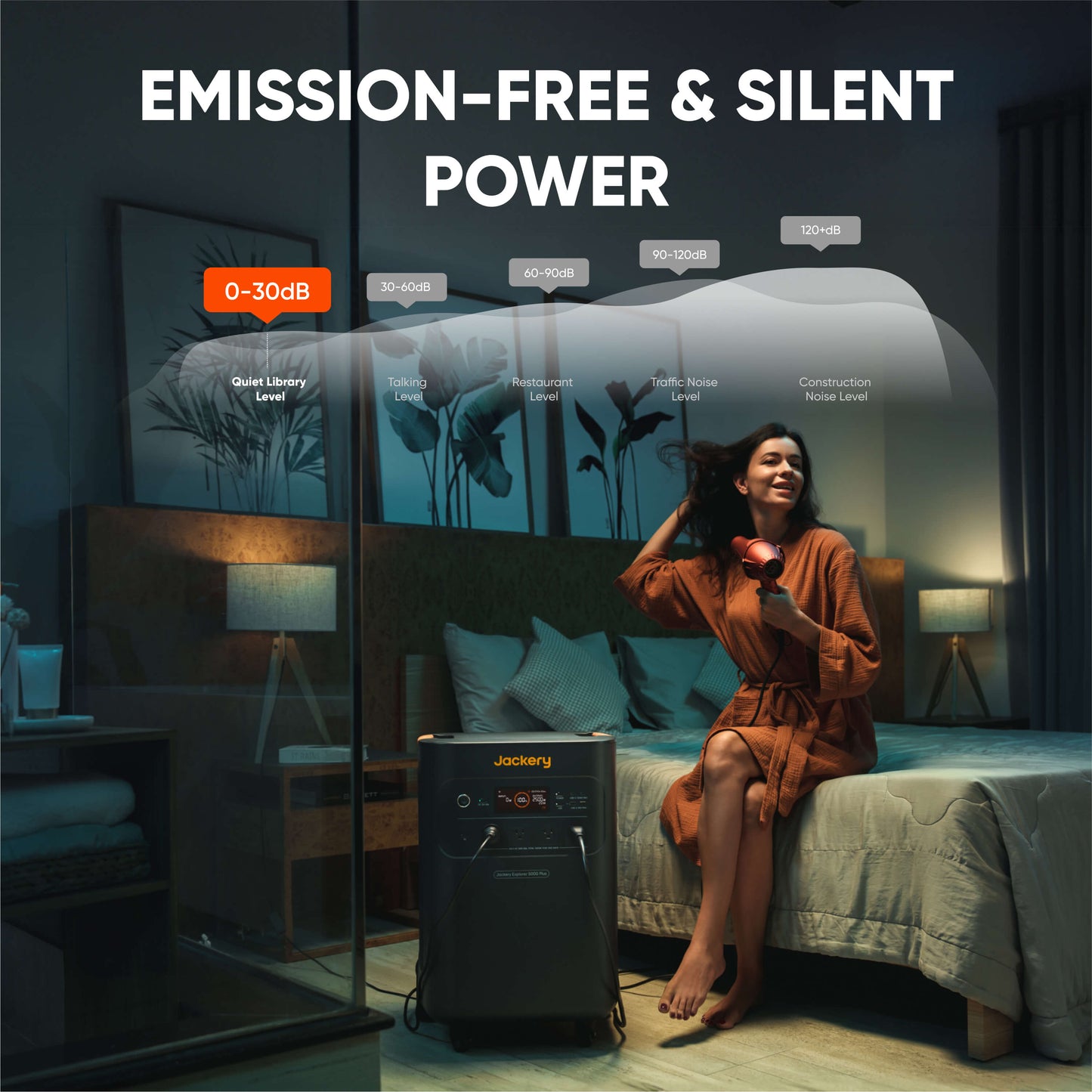 Jackery Explorer 5000 Plus (10 kWh)
