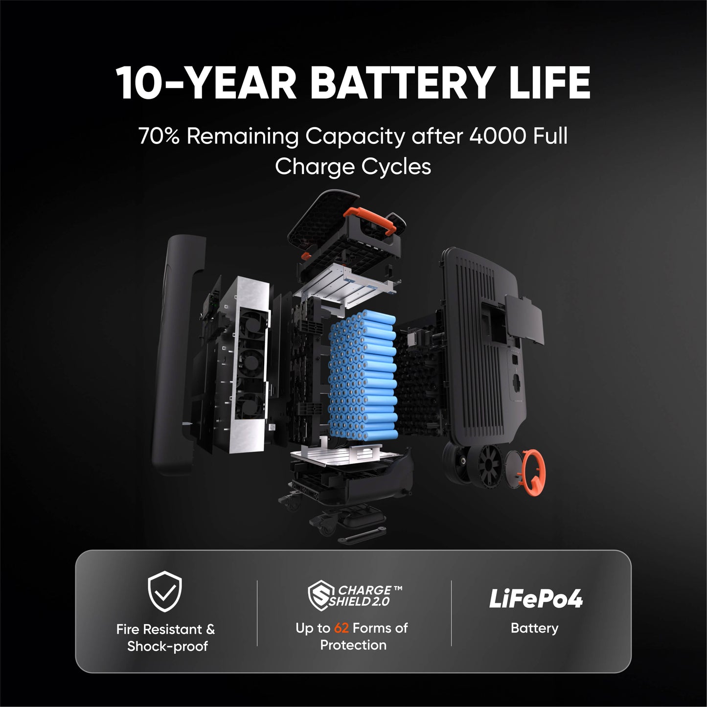 Jackery Explorer 5000 Plus (10 kWh)