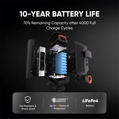 Jackery Explorer 5000 Plus (10 kWh)