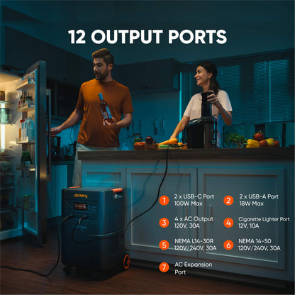 Jackery Explorer 5000 Plus (10 kWh)