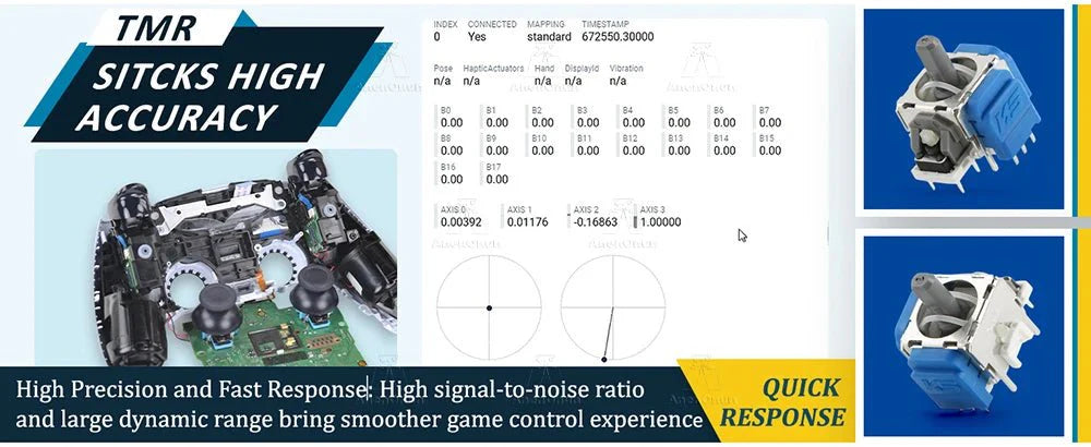 Joystick Replacement Kit PS5, PS4, and Xbox Controllers