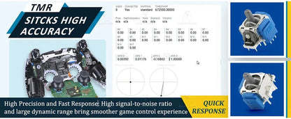 Joystick Replacement Kit PS5, PS4, and Xbox Controllers