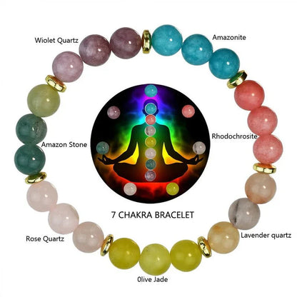 Beaded Bracelet – Unisex Lucky Charm for Prosperity