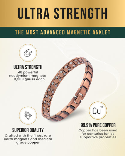 Ultra Strength Copper Magnetic Therapy Anklet for Men