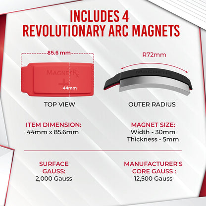 Biomagnetic Therapy Arc Magnets — Neodymium & Silicone (4 Curved Magnets)