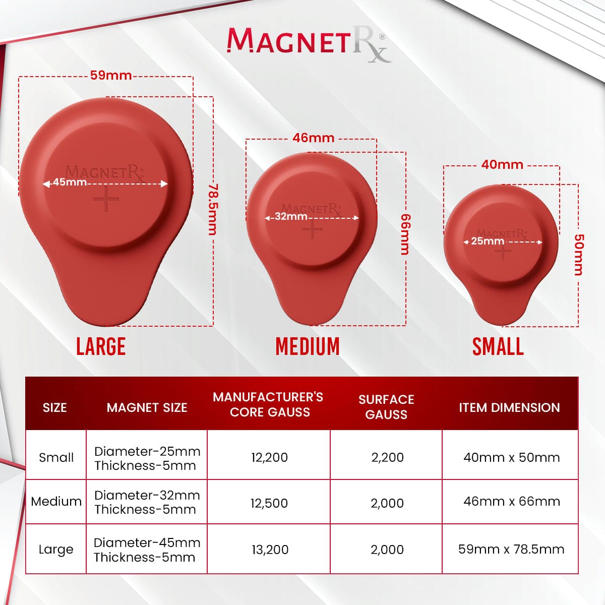 Biomagnetic Therapy Magnet Kit — Neodymium & Silicone (20 Mixed Units)