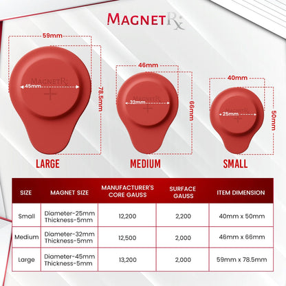 Biomagnetic Therapy Magnet Kit — Neodymium & Silicone (6 Mixed Unit)