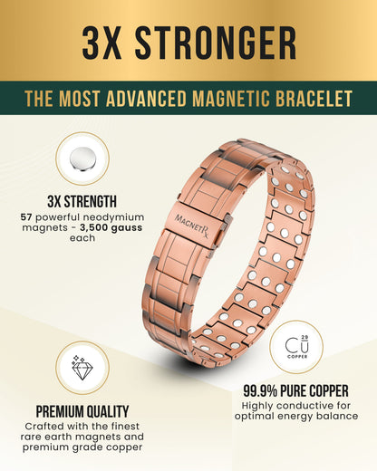 3x Strength Copper Magnetic Bracelet for Men (Stealth)
