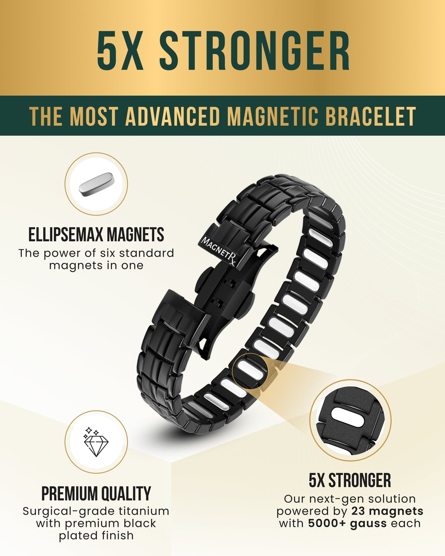 EllipseMAX Magnetic Bracelet for Men (Black)