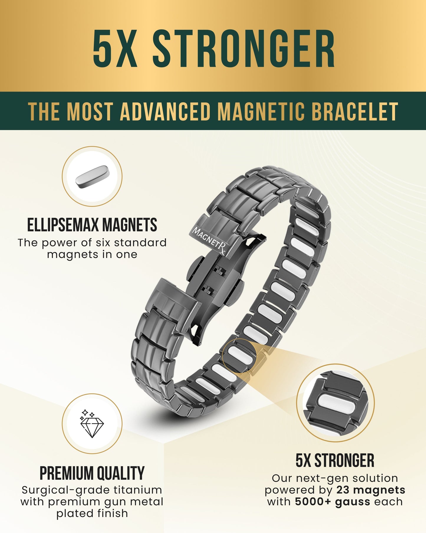 EllipseMAX Magnetic Bracelet for Men (Gunmetal)