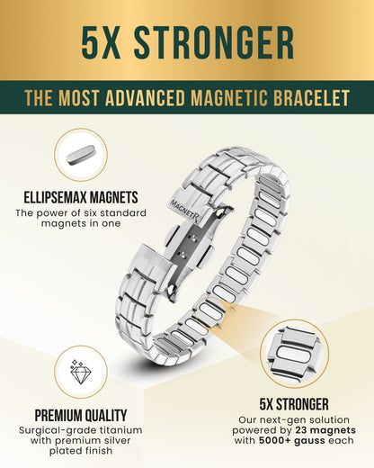 EllipseMAX Magnetic Bracelet for Men (Silver)