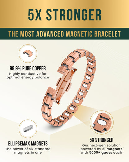 EllipseMAX Magnetic Copper Bracelet for Women