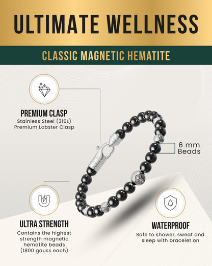 MAX Strength Magnetic Hematite Bracelet (Armory)