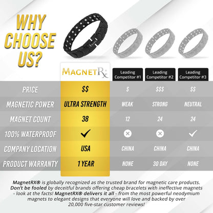 Ultra Strength Magnetic Therapy Bracelet Black Arrow Chain