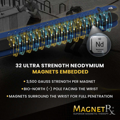 Bracelet magnétique de sport ultra résistant (bleu marine)